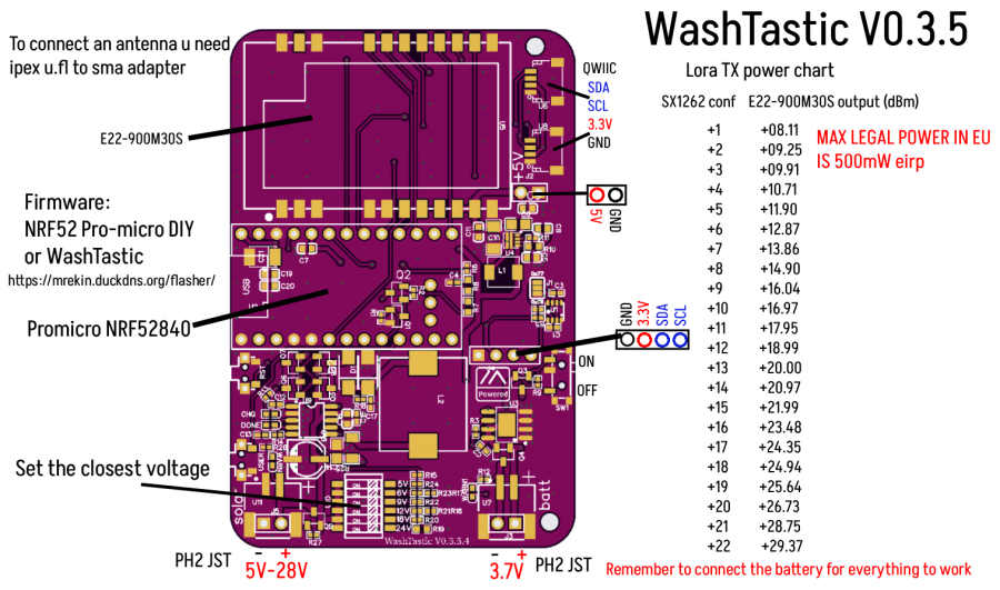 washtastic_diagram_v0.3.5.png